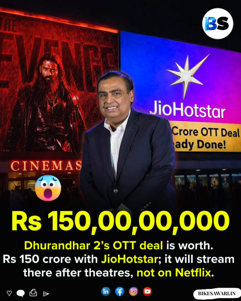 Dhurundhar 2 OTT Deal