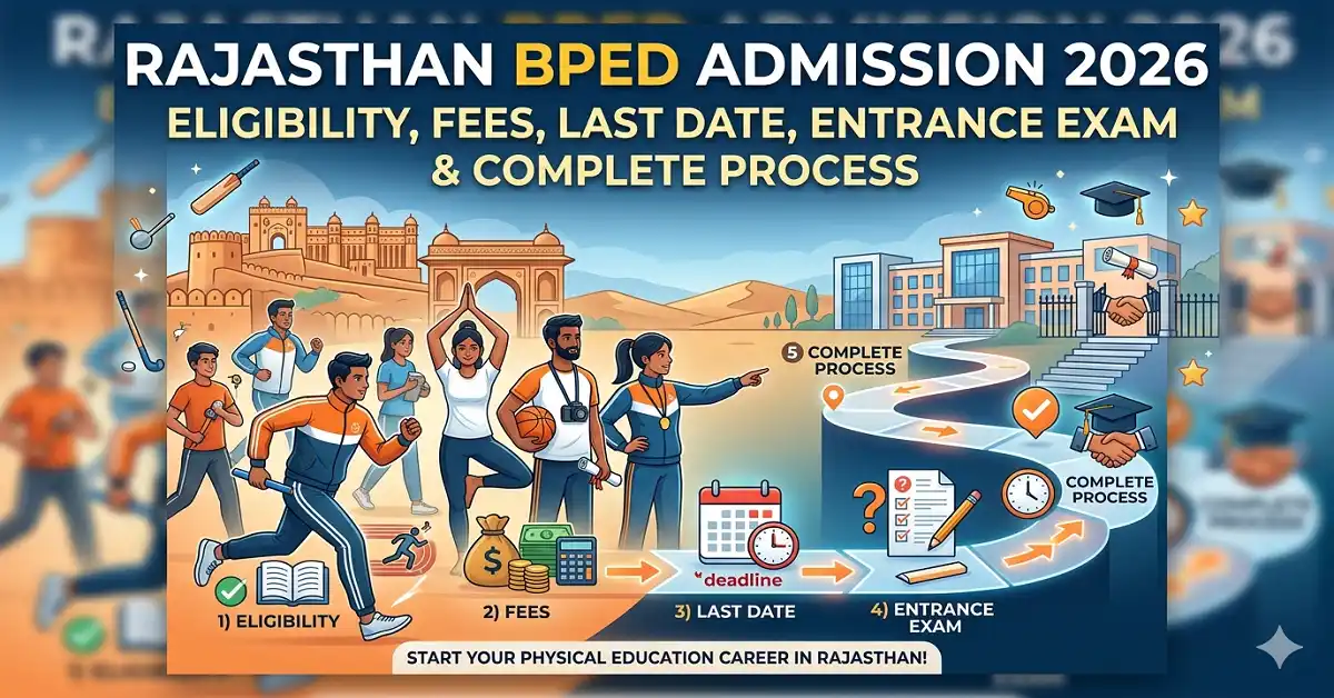 Rajasthan BPED Admission 2026 apply link