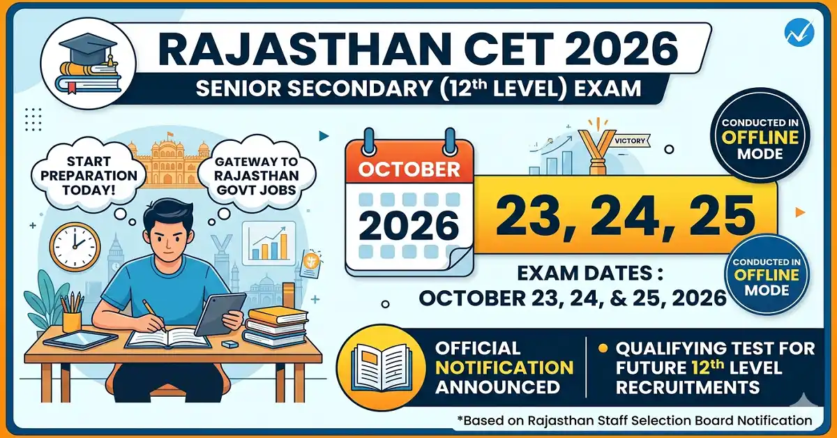 Rajasthan CET 12th level Exam Date 2026