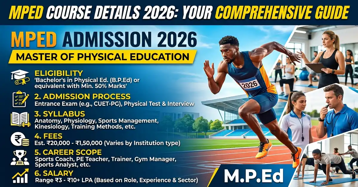 MPED Course Details 2026
