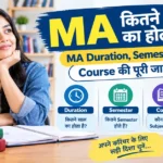 MA Duration, Semester और Course की पूरी जानकारी