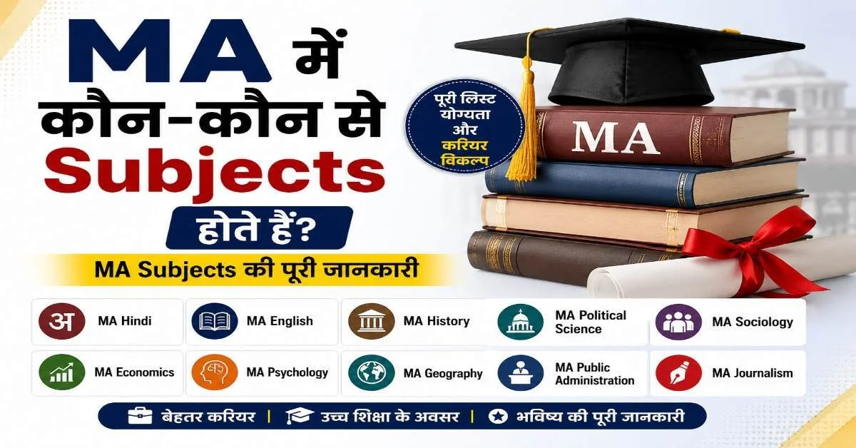 MA Subjects की पूरी जानकारी